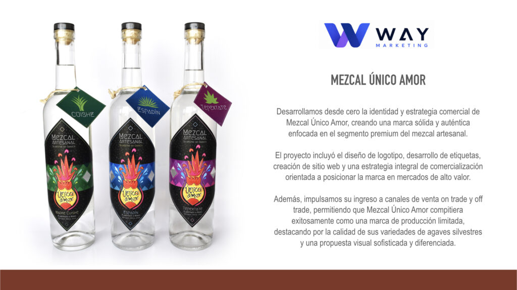 way marketing v2.006