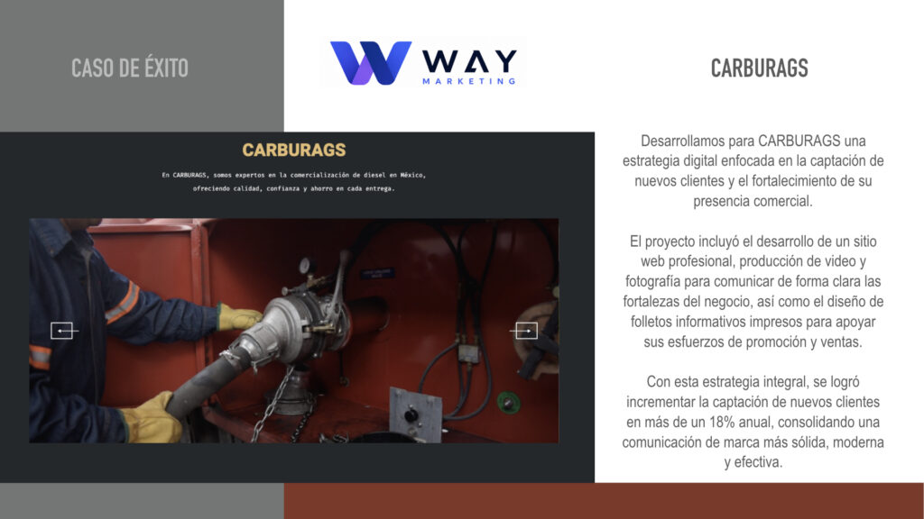 way marketing v2.013